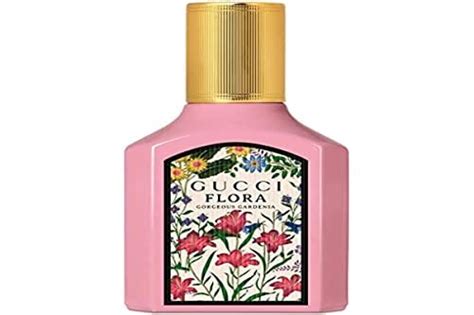 gucci perfumes black friday deals|cyber monday deals Gucci.